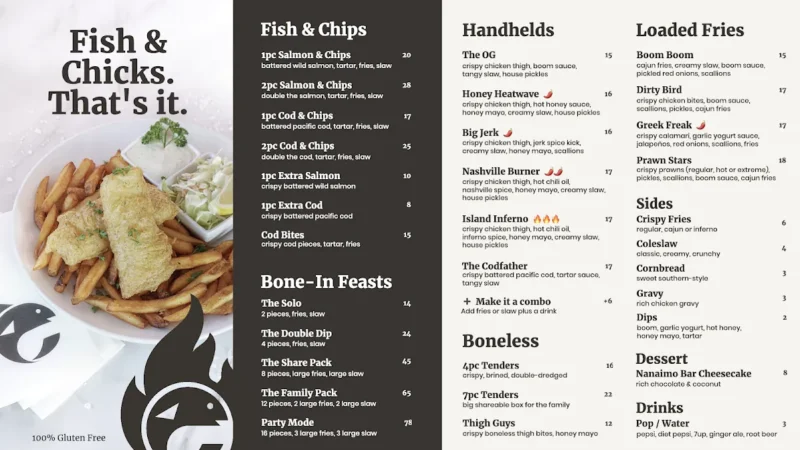 Bare Bones Fish & Chips